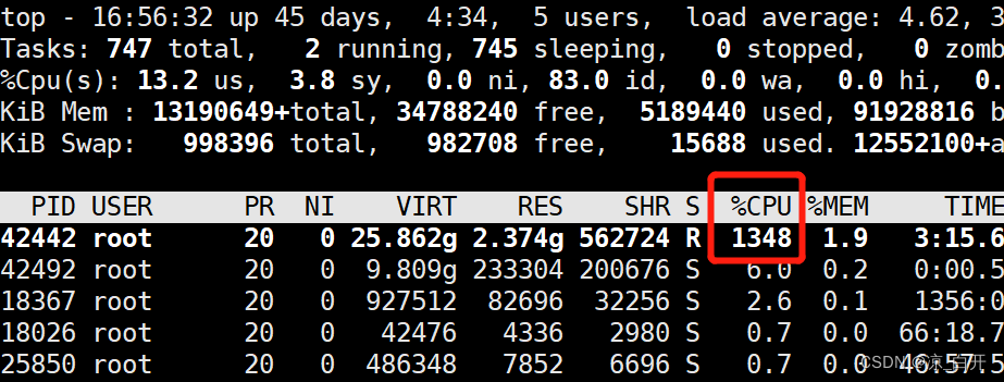 Pytorch 占用cpu资源过多