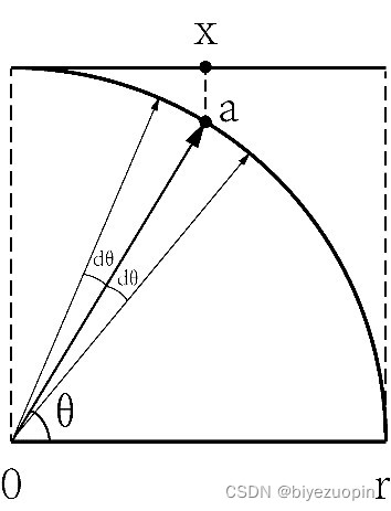 Insert picture description here