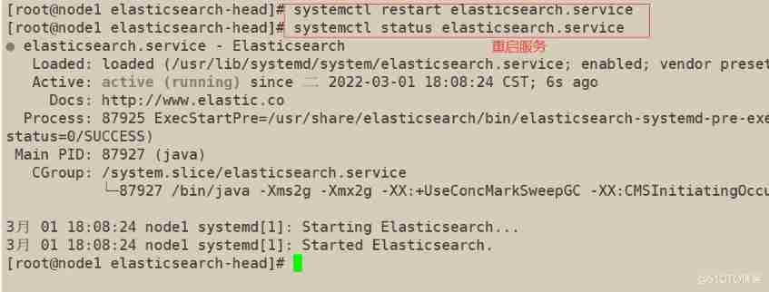 Distributed file systems and enterprise applications ——ELK Enterprise log analysis system _ data _22