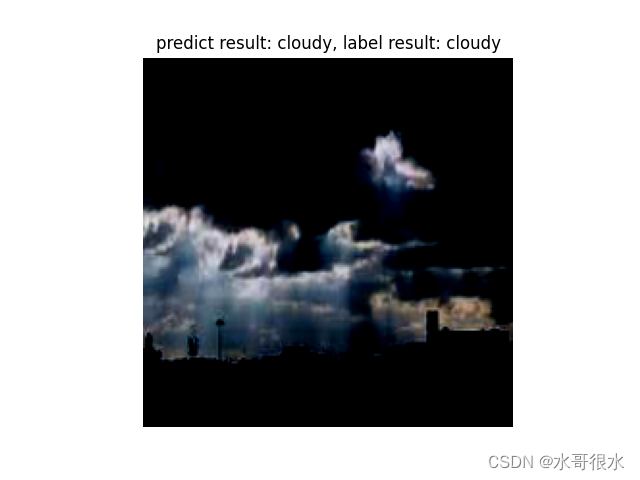 Pytoch --- use pytoch's pre training model to realize four weather classification problems