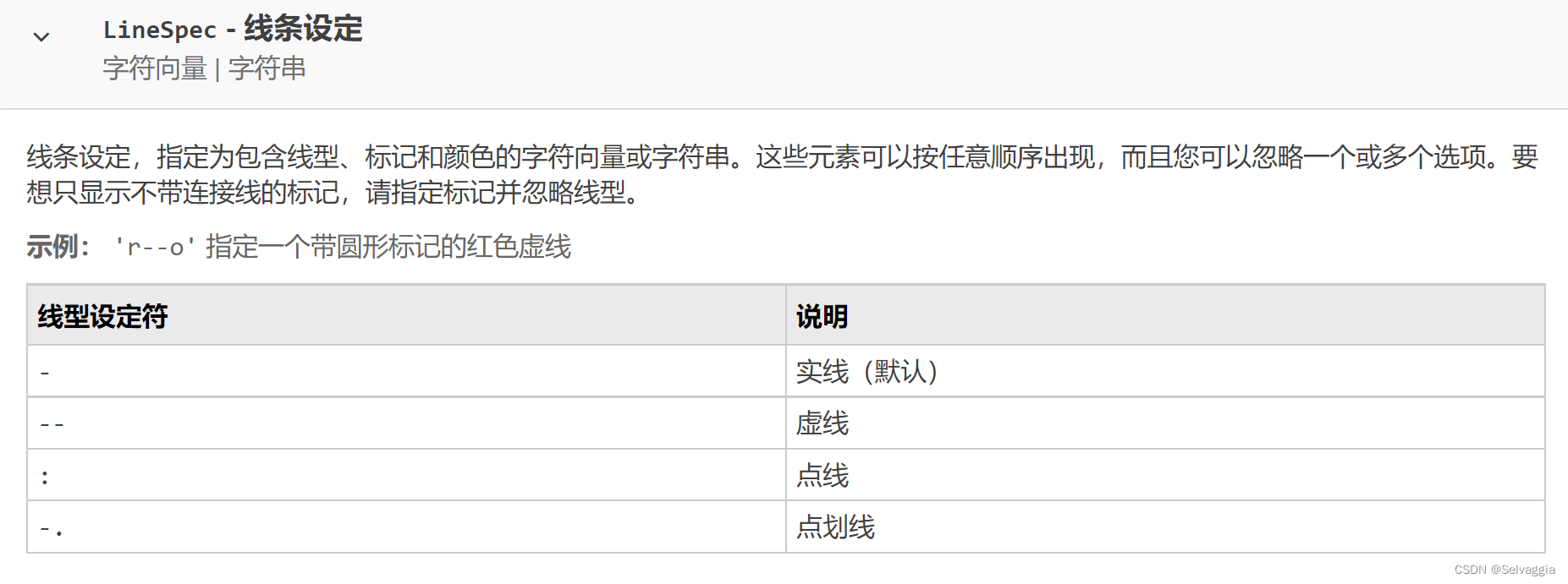  Insert picture description here 