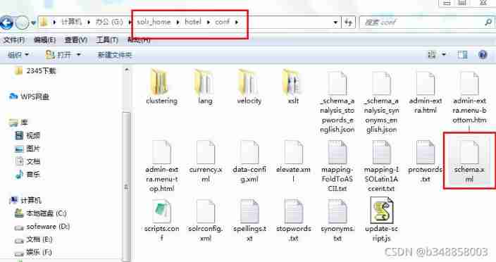 Solr initialization failure: requesthandler INIT failure