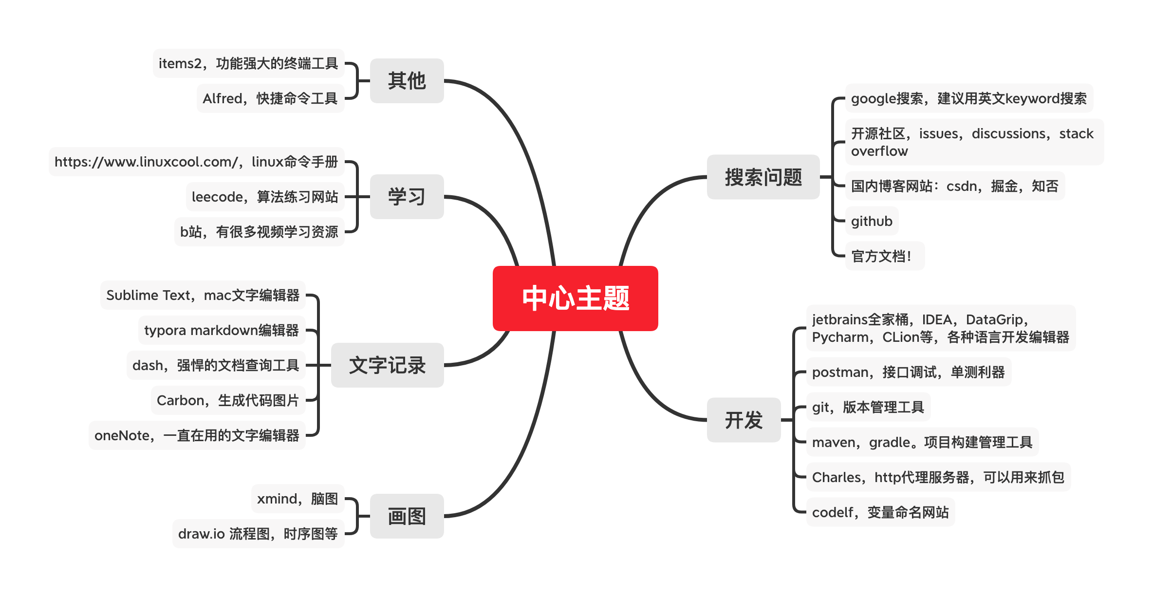 程序员工具大全【持续更新】