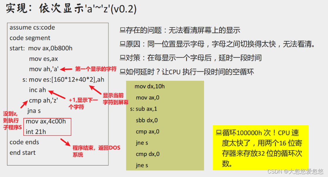  Insert picture description here 