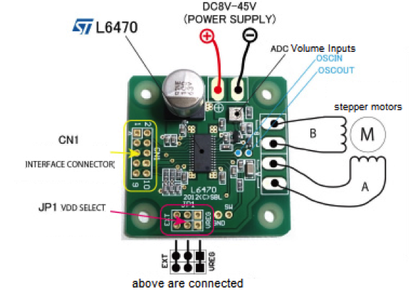  Make your own robot 