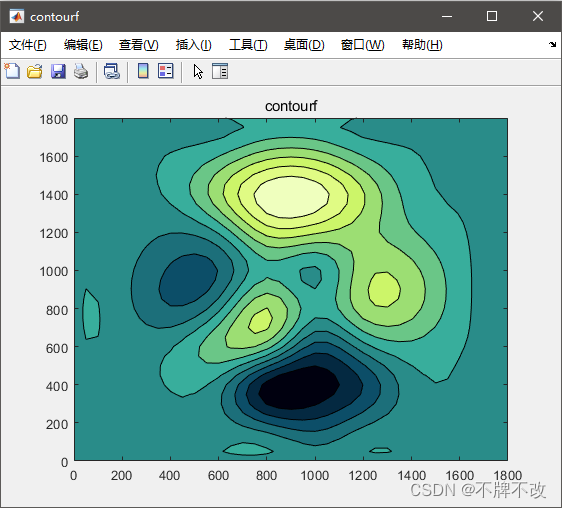 [ Failed to transfer the external chain picture , The origin station may have anti-theft chain mechanism , It is suggested to save the pictures and upload them directly (img-x2RKuB4u-1655005078624)(C:\Users\23343\AppData\Roaming\Typora\typora-user-images\image-20210901182134775.png)]