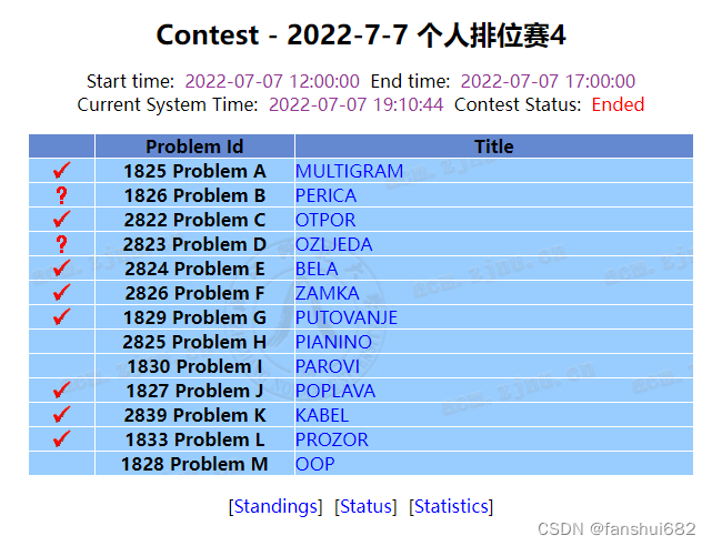 2022-7-7 personal qualifying 4 competition experience