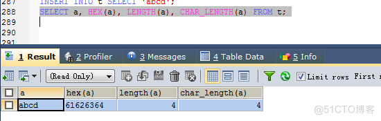 MySQL Character type learning notes _ Character encoding _03