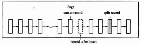  Insert picture description here 