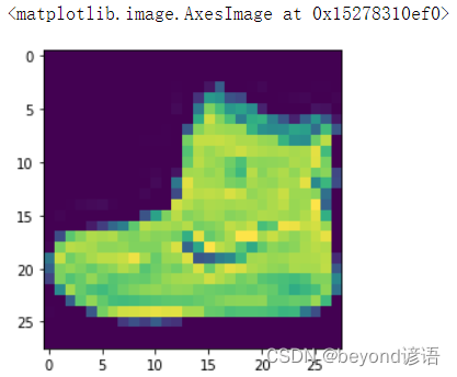 2、 Training fashion_ MNIST dataset