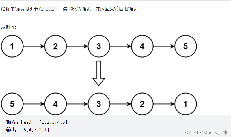 【面试必看】链表的常见笔试题