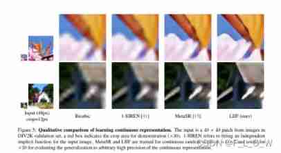 [ Failed to transfer the external chain picture , The origin station may have anti-theft chain mechanism , It is suggested to save the pictures and upload them directly (img-e1AlLEju-1646012625182)( Ying Wei Da _ Local implicit image function .assets/image-20220126162254117.png)]