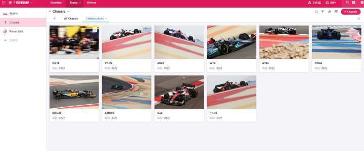 Drive to APasS！ Use Mingdao cloud to manage F1 events