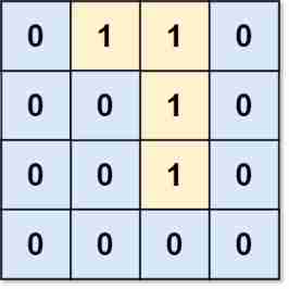 LeetCode 1020. Number of enclaves