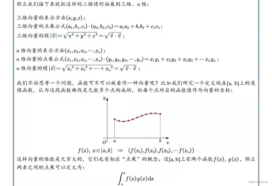 Fourier series 