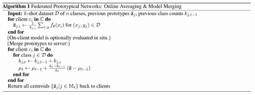 Federated reconnaissance: efficient, distributed, class incremental learning paper reading + code analysis