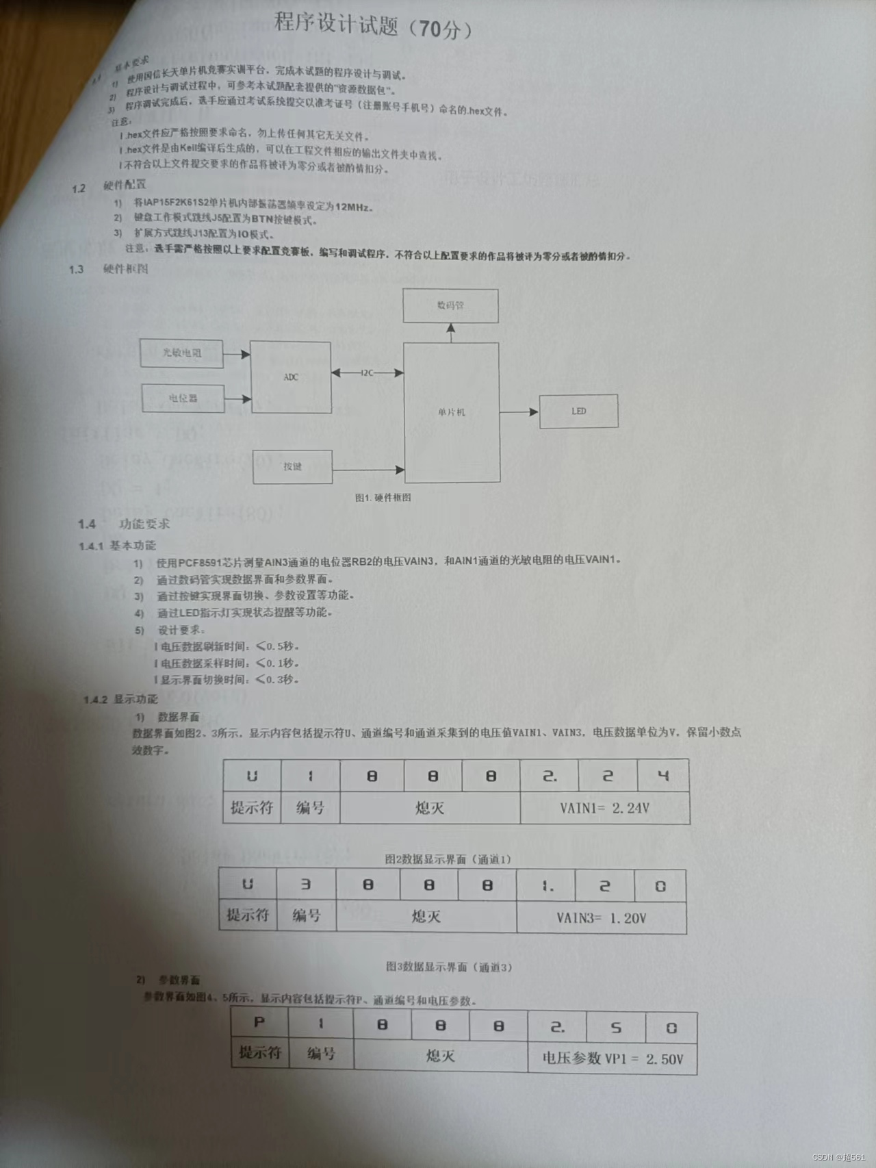 The 11th Blue Bridge Cup single chip microcomputer provincial competition