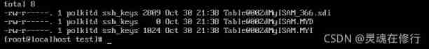 Deeply understand the underlying data structure of MySQL index