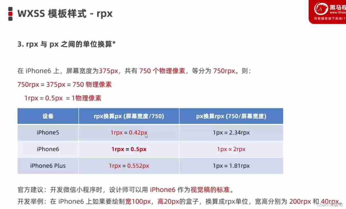 Wxss template syntax