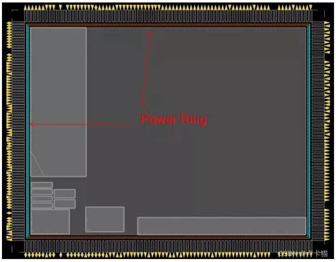 Fplan power planning