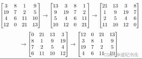Leetcode-1260. 2D mesh migration