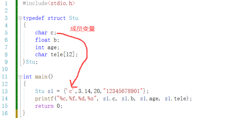 C语言结构体（入门）