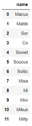  Data analysis in your mind Top 1 choose Pandas Or choose SQL？ - The first 10 Zhang 