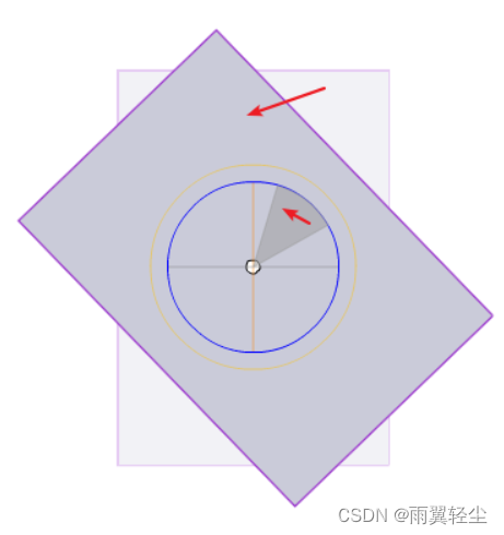 [外链图片转存失败,源站可能有防盗链机制,建议将图片保存下来直接上传(img-x0YzGz8T-1659152284758)(D:\Typora图片\image-20220729163512009.png)]