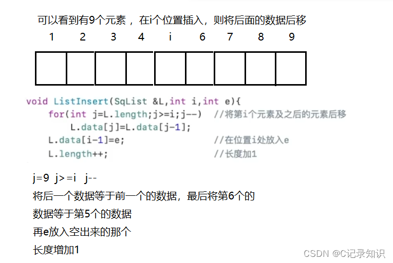 Insert picture description here