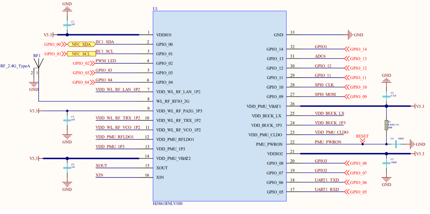 Meiker Studio - Huawei 14 day Hongmeng equipment development practical notes 5