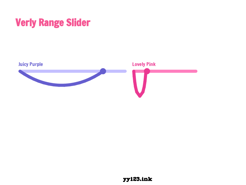 JS creative range select drag and drop plug-ins