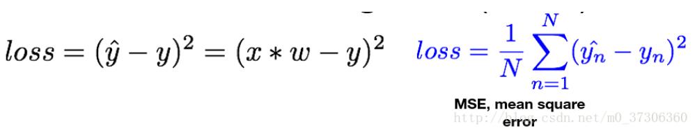 Reflection on pytorch back propagation