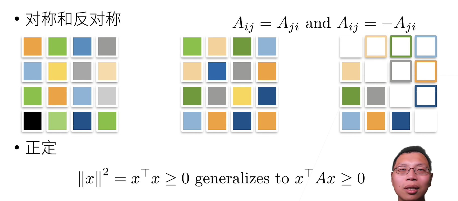 深度学习入门之线性代数（PyTorch）