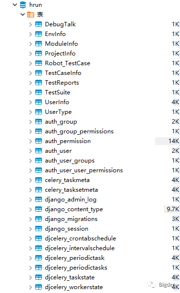 Httprunnermanager installation (III) - configuring myql Database & initialization data under Linux