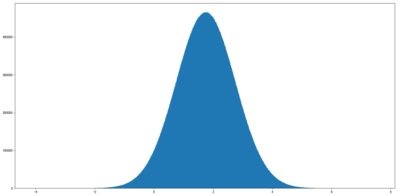 Insert picture description here