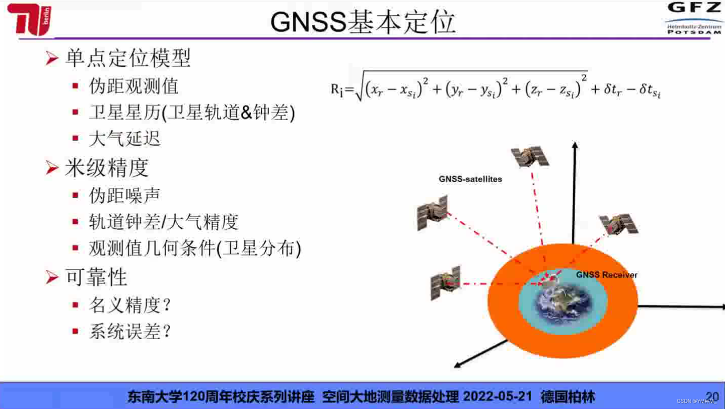  Insert picture description here 