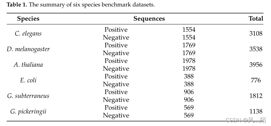  Insert picture description here 