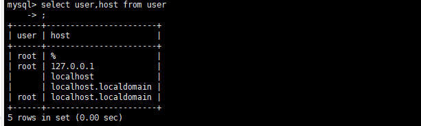 Linux foundation - centos7 offline installation of MySQL