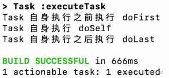  Example of task execution analysis 