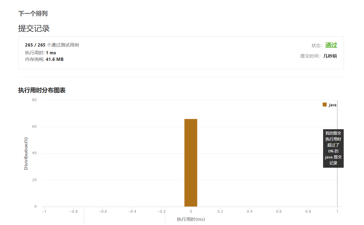 [leetcode] 31. Next arrangement
