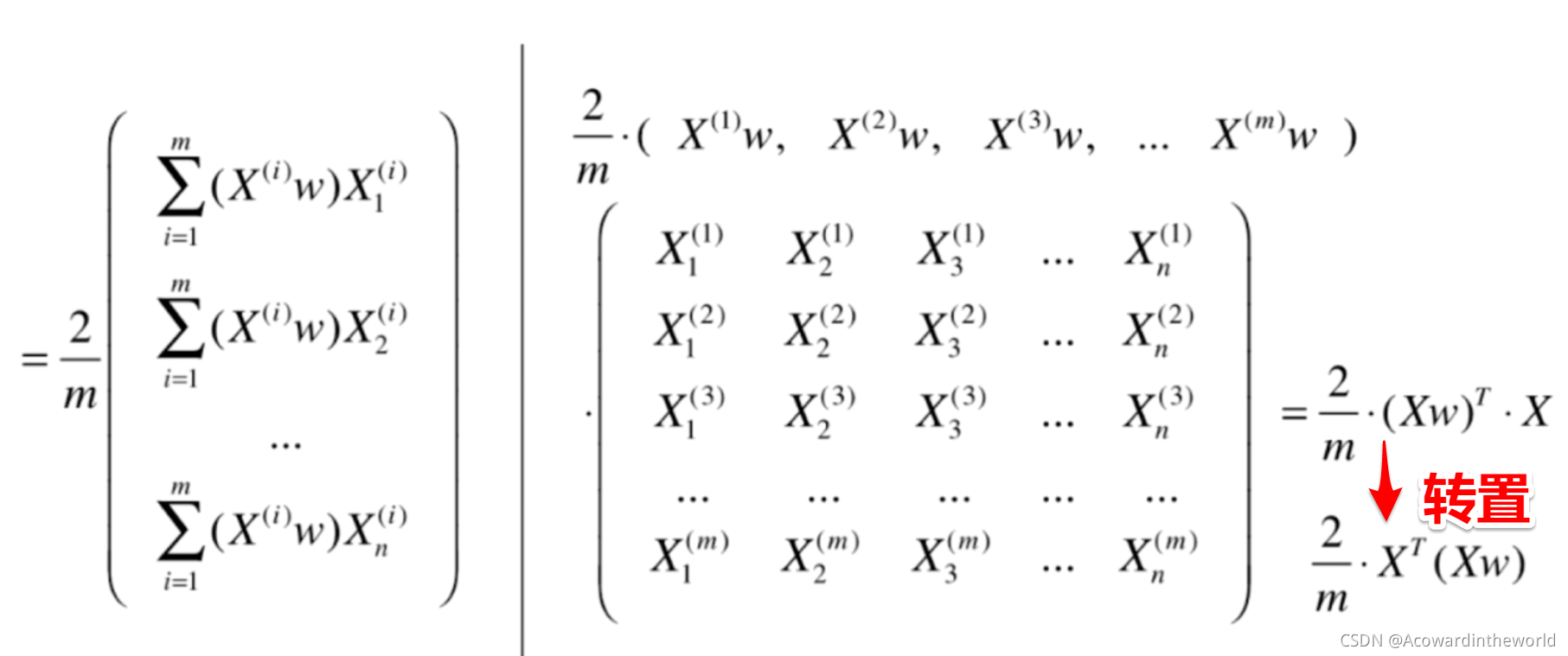  Insert picture description here 