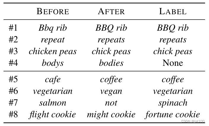  Insert picture description here 