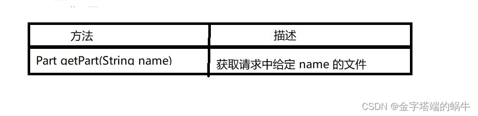 Insert picture description here