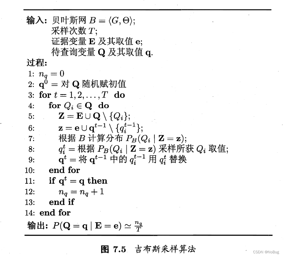  Insert picture description here 