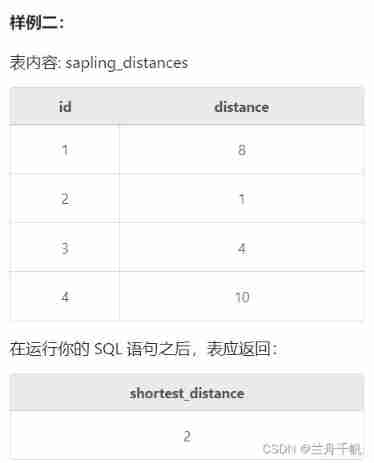 Lintcode logo queries the two nearest saplings