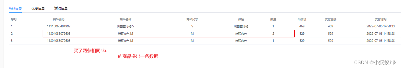 Errors made in the development of merging the quantity of data in the set according to attributes