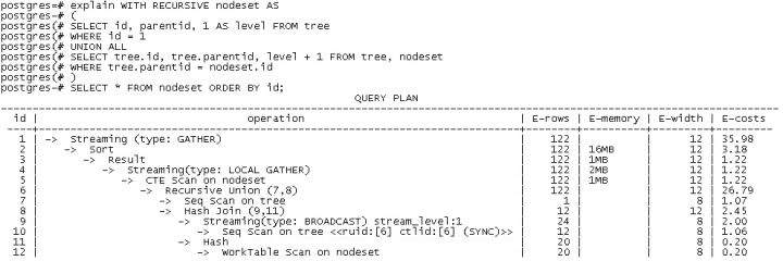 SQL操作：WITH表达式及其应用