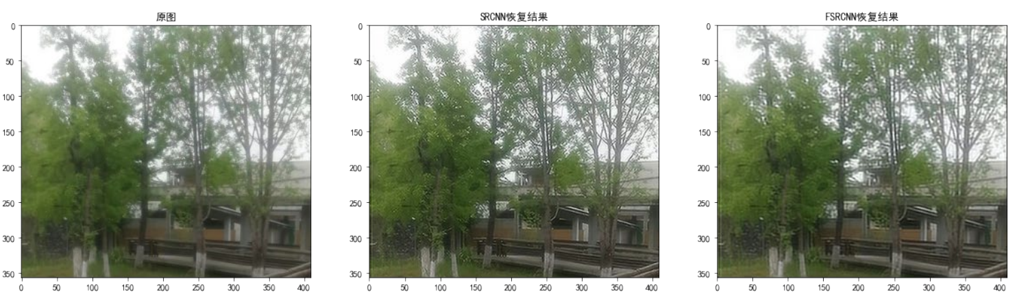 [deep learning] image hyperspectral experiment: srcnn/fsrcnn