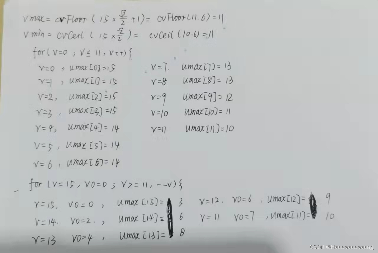 The ORB - SLAM2 extracting feature points