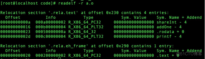  Principle and application of user mode hot patch _ Target file _06
